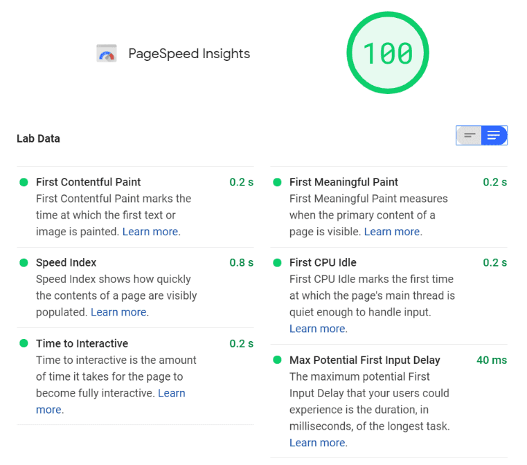 Gatsby.js Pagespeed Results